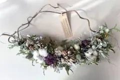 Item thumbnail for item 44d63d9d-9df0-46d0-8fe2-037d1a95075e