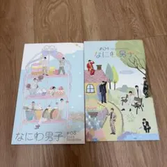 なにわ男子　会報　04・08
