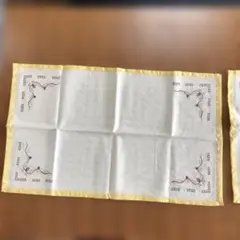 Item thumbnail for item fc13ca7b-d1d3-4de5-b064-e2443fa2f231