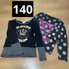 Item thumbnail for item 6434db83-4ecb-498b-9ed0-e0a433f1b434