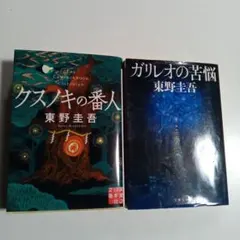 Item thumbnail for item aa924be3-030f-4daf-a18e-2463159d2bdf