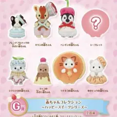 シルバニア　きらきらくじ　G賞　シマエナガの赤ちゃん