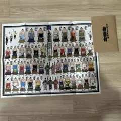 令和七年夏場所 絵番付