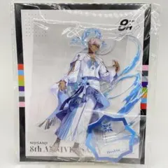 Item thumbnail for item 06db8c3f-fbe6-48e8-a4b0-54d9c8a14f54