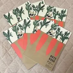 Item thumbnail for item af698664-c76b-4905-bede-5d398597c140