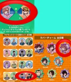 くら寿司×名探偵コナン　コラボ　4点セット