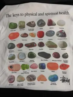 2026年最新】stones pigment dyed teeの人気アイテム - メルカリ