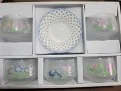 Item thumbnail for item 11267293-ed0d-44dd-9841-1df3476831d1