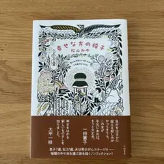 Item thumbnail for item 90fbb2d5-d719-4b07-9532-1d3ffec96fb5