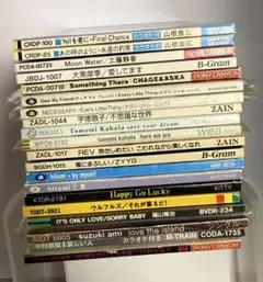 Item thumbnail for item 65bea471-5fdb-4dcf-ba2c-c2c273545fe7