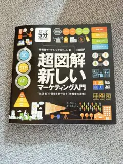 Item thumbnail for item 31607664-b2df-4e33-8e3a-7e2f2589dd3c