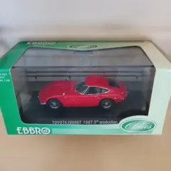 Item thumbnail for item 4f990797-b83e-4dd0-80ad-d5df1d3ed31a