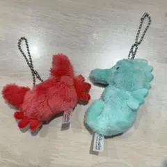 Item thumbnail for item 7247bb66-c3c0-4410-a912-1a019d404fdf