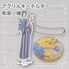 Item thumbnail for item e36ceb6b-7c79-427c-8824-b54823e80b3f