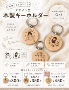 mmm様デザインキーホルダー