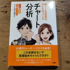 勝ってる投資家はみんな知っているチャート分析 日本株 米国株 FX ビットコイ…