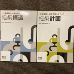 Item thumbnail for item 64fea240-cc62-4daa-9828-44da84e51da0