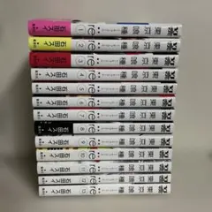 Item thumbnail for item 37885363-1ddd-4531-add1-a4f8c0db06dc