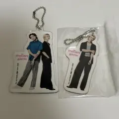 Item thumbnail for item 55db94ce-9f72-4d04-8e75-7346c342c3cc