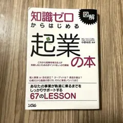 Item thumbnail for item e77f4727-e2b3-422e-ac56-7018f0ede843