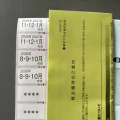 □東京テアトル 株主優待券 8枚 男性名義□ - メルカリ