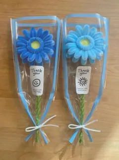 Item thumbnail for item 3900b79a-c01a-4fbb-8286-d9fe71b525a4