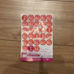 2026 ヤマザキ 春のパンまつり 23.5点分