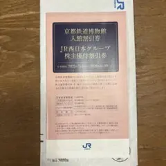 京都鉄道博物館 入館割引券