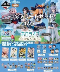 一番くじ ホロライブRPG Style フィギュア＋アクリルボード＋ラスト