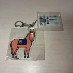 ウェルカムチャンス ノベルティグッズ