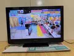 【ジャンク・希少】Panasonic TH-36HV30 アナログHVテレビ ジャンク・希少】Panasonic TH-36HV30 アナログHVテレビ - メルカリ
