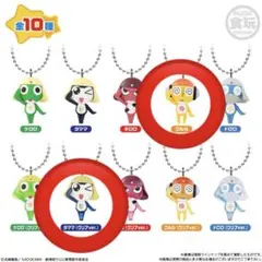 ケロロ軍曹　マスコット&グミであります！