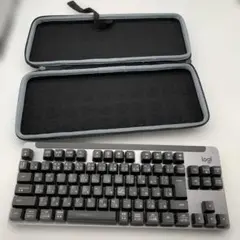 Item thumbnail for item 6f64c00b-7c5c-4b2c-aaba-f37f0adde240