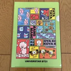 非売品 くら寿司×ＢＴ21 クリアファイル