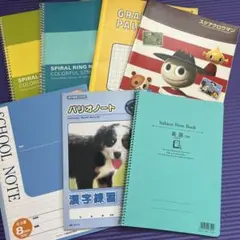 PLUS スパイラルリングノート A4のサムネイル