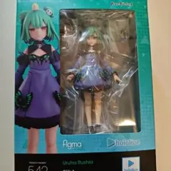 figma 潤羽るしあ 542 ホロライブのサムネイル