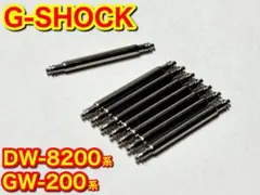 Item thumbnail for item 27574f40-5800-4449-bd9f-c0e577d5e388