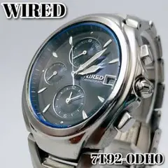 Item thumbnail for item 069b174c-6cc7-446c-aa07-e91540f58cfd