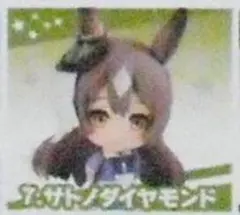 ウマ娘  サトノダイヤモンド プリティーダービー ミニキャラコレクション02 未