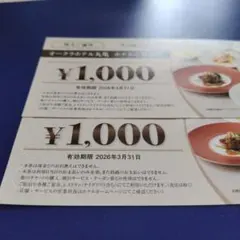 大倉工業　株主優待券　2枚　送料無料　匿名