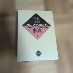 モノグラフ 17冊セット 科学新興社 矢野健太郎 数学 - メルカリ