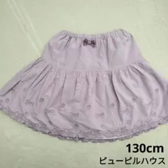 Item thumbnail for item eb567b32-cd1d-41c4-ab3b-f2e9e4371cc2