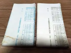 東武鉄道 日光線関係列車運行図表 昭和63年のサムネイル