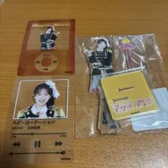 Item thumbnail for item 33a203c6-4b19-46a8-873c-1e417ec1ebd4