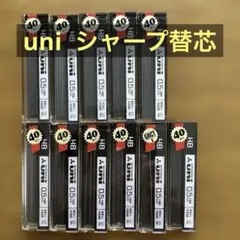 Item thumbnail for item 3ee5ce3f-fd60-41ae-95d0-2a5b7c56d17c