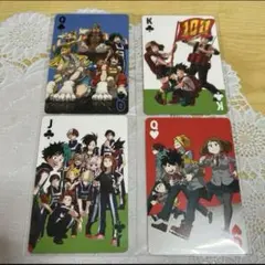 Item thumbnail for item d7c289c0-4e4c-4e2f-a4f8-25e397903fef