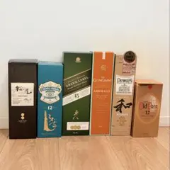 2026年最新】ウィスキー 空箱の人気アイテム - メルカリ