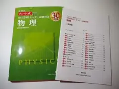 Item thumbnail for item e28cb9f7-d251-47f1-bc9c-a84994f468de