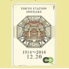 2026年最新】東京駅100周年スイカの人気アイテム - メルカリ