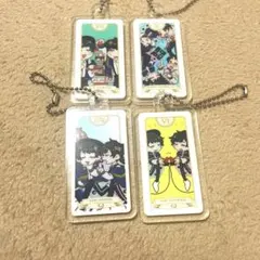 Item thumbnail for item 342510a4-596f-45f0-92d7-17fe907b1bb3